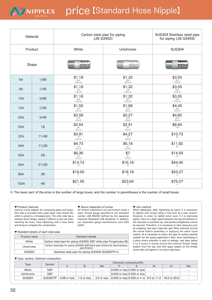 Catalogo inglese 32 English Catalog 32